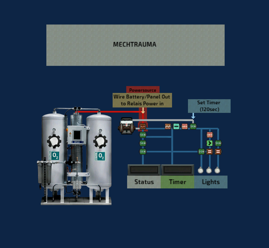 Mechtrauma Oxygen Timer – Barotrauma Mod