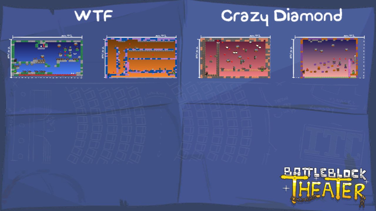 WTF