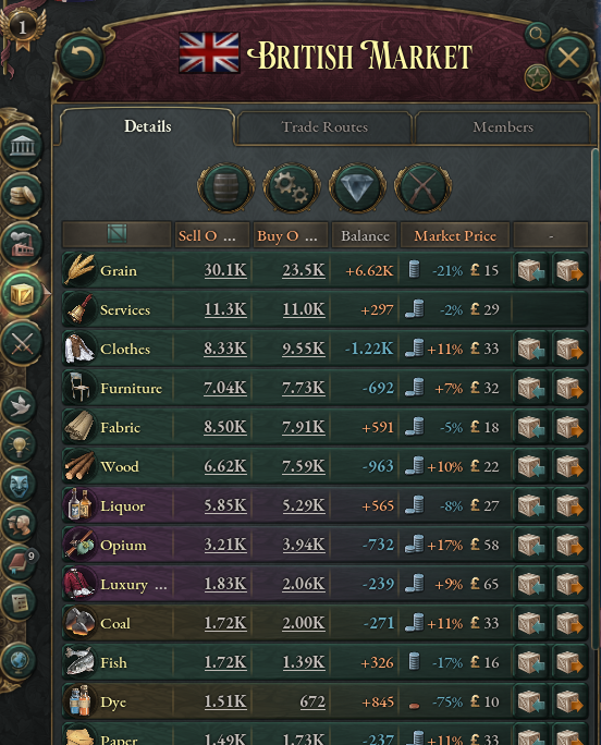 MarketPanel Improved