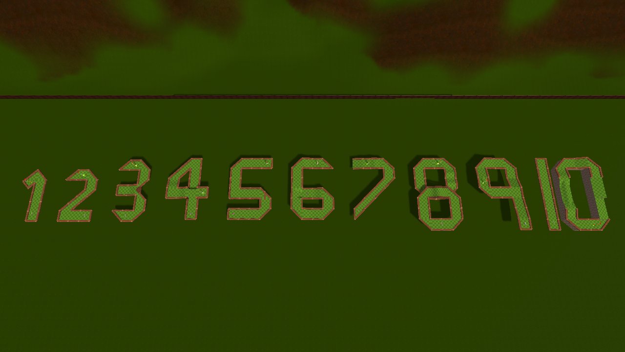 By the Numbers