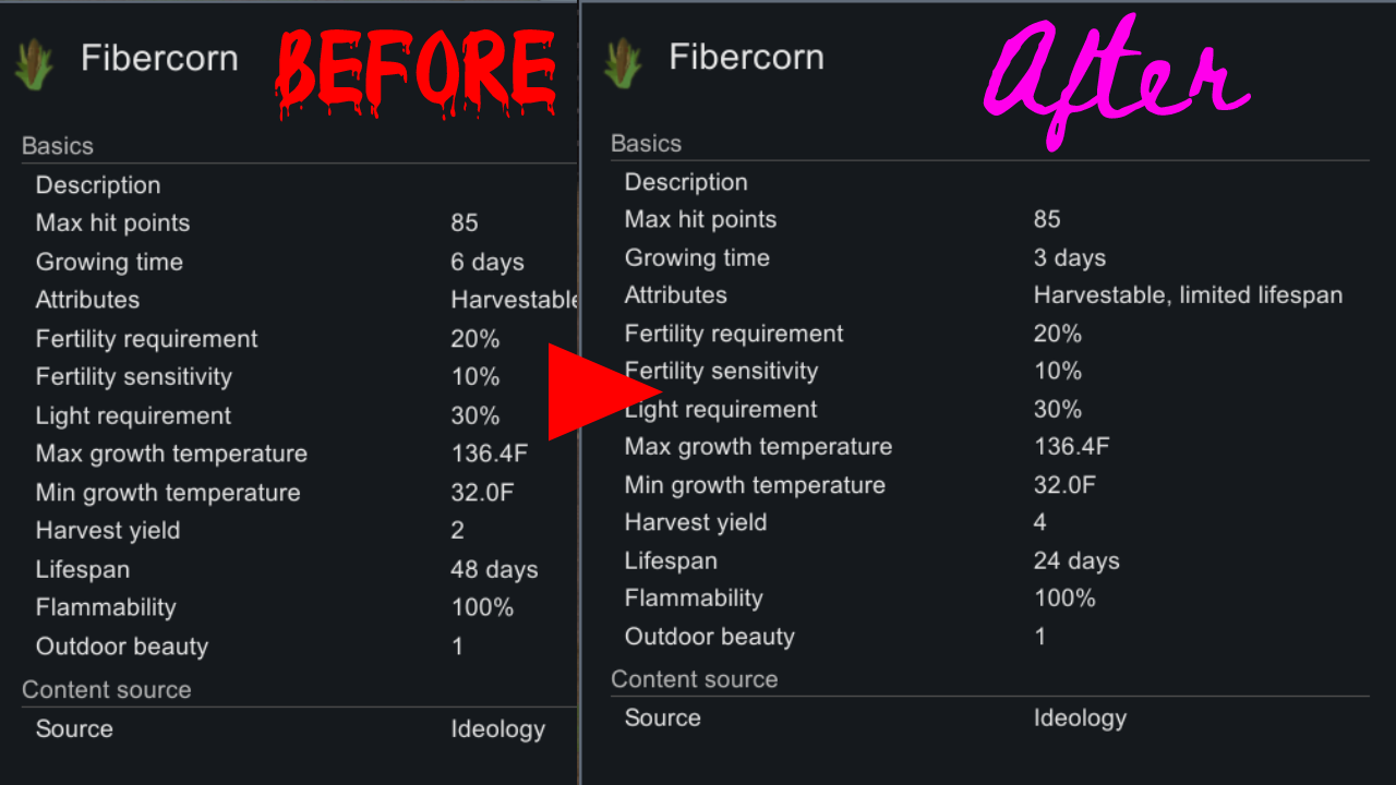Steam Workshop::Fibercorn actually competes with Bonsai Trees