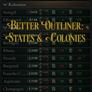 Better Outliner: States