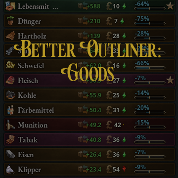 Better Outliner: Goods