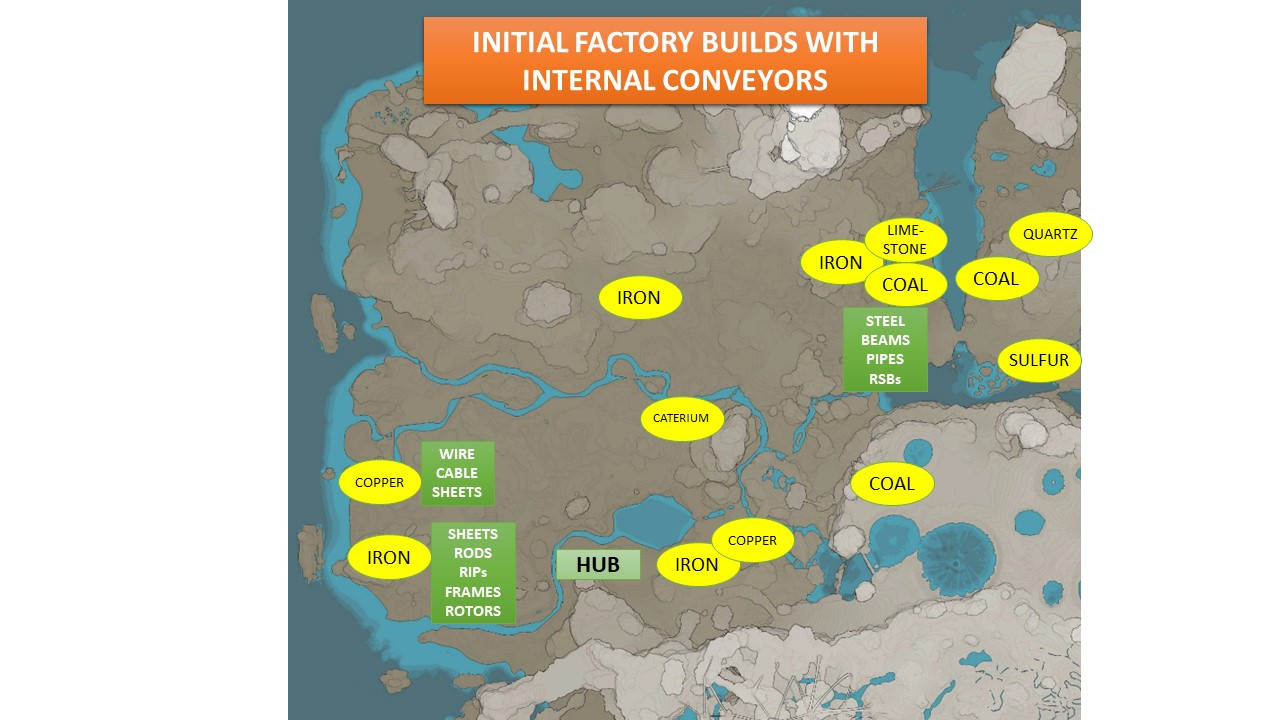 Steam Community :: Guide :: Transportation Planning, a Systematic Approach