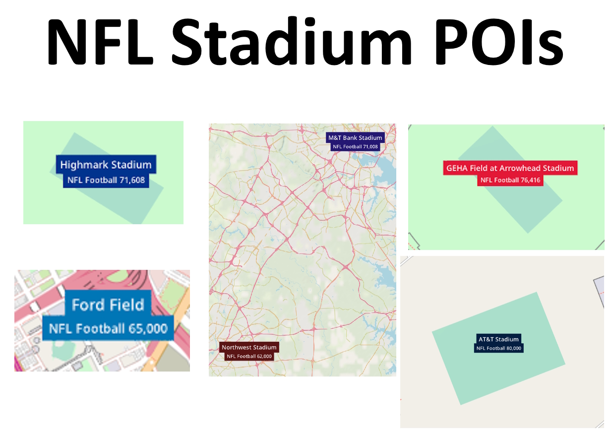 NFL Stadiums
