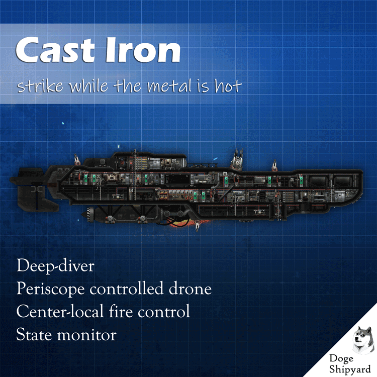 Cast Iron [JE] – Barotrauma Mod