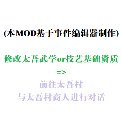 【已经很久没更新了，请勿订阅】修改武学或技艺基础资质