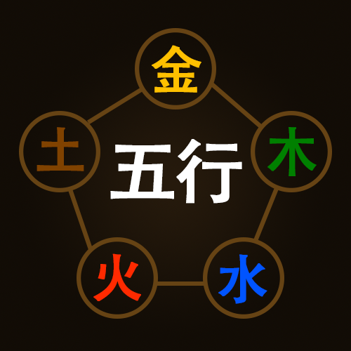 五行元素 – Don't Starve Together Mod
