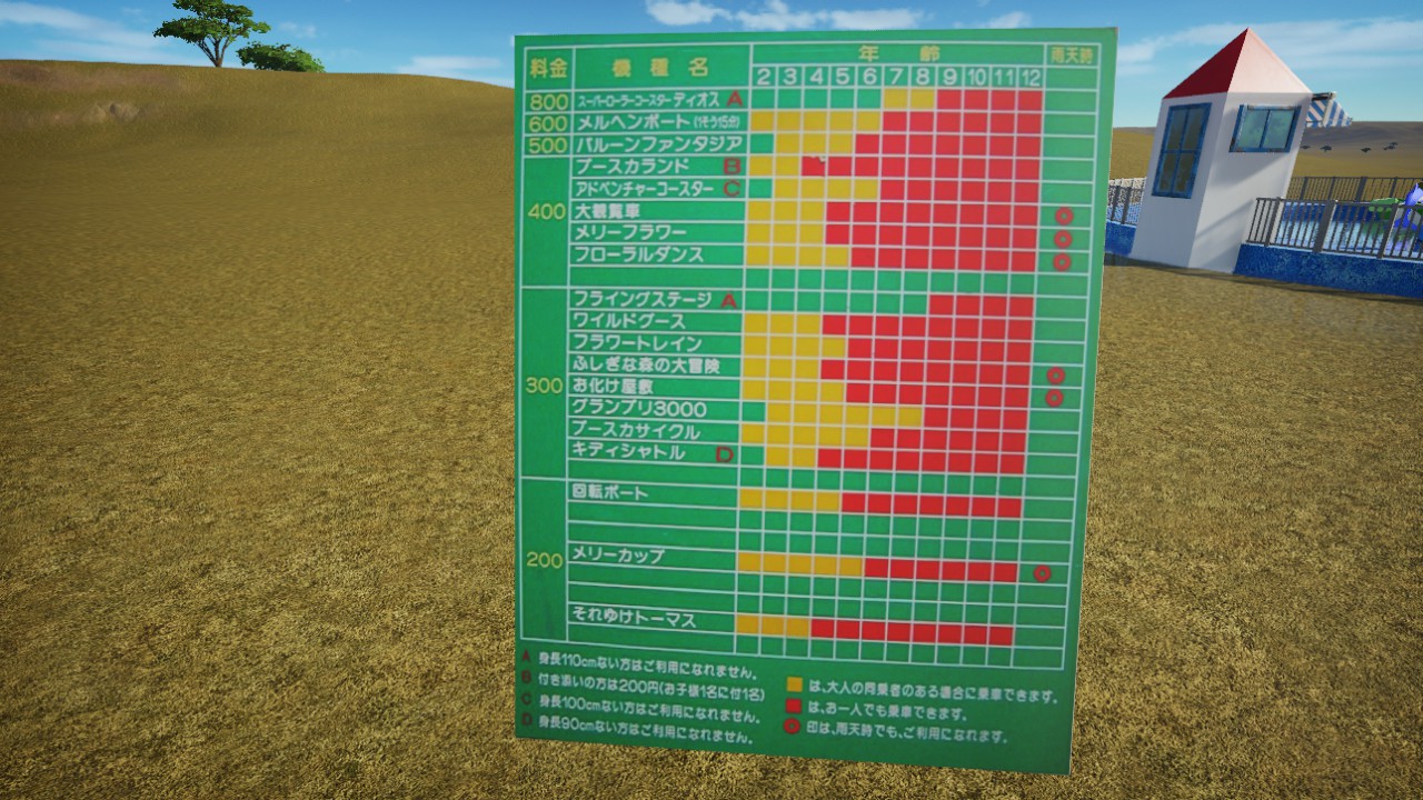 Norimono Annai Plate