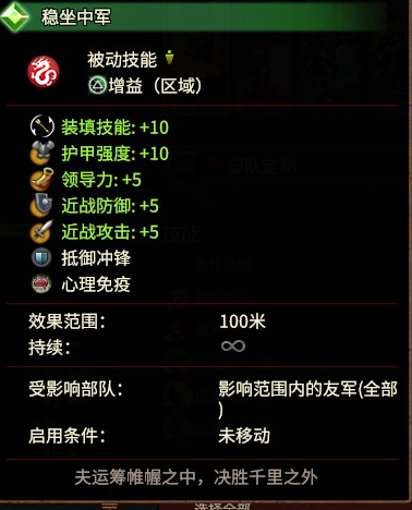 稳坐中军经略使