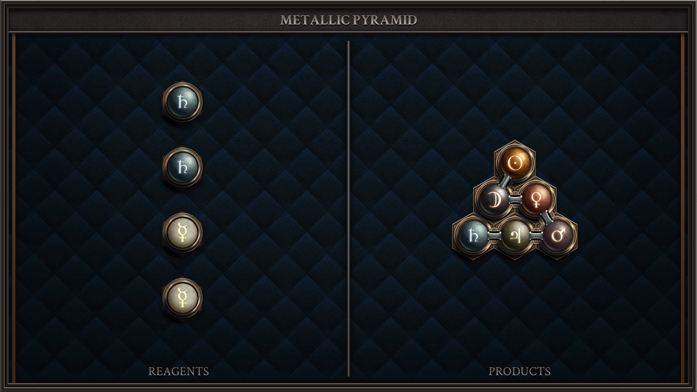METALLIC PYRAMID