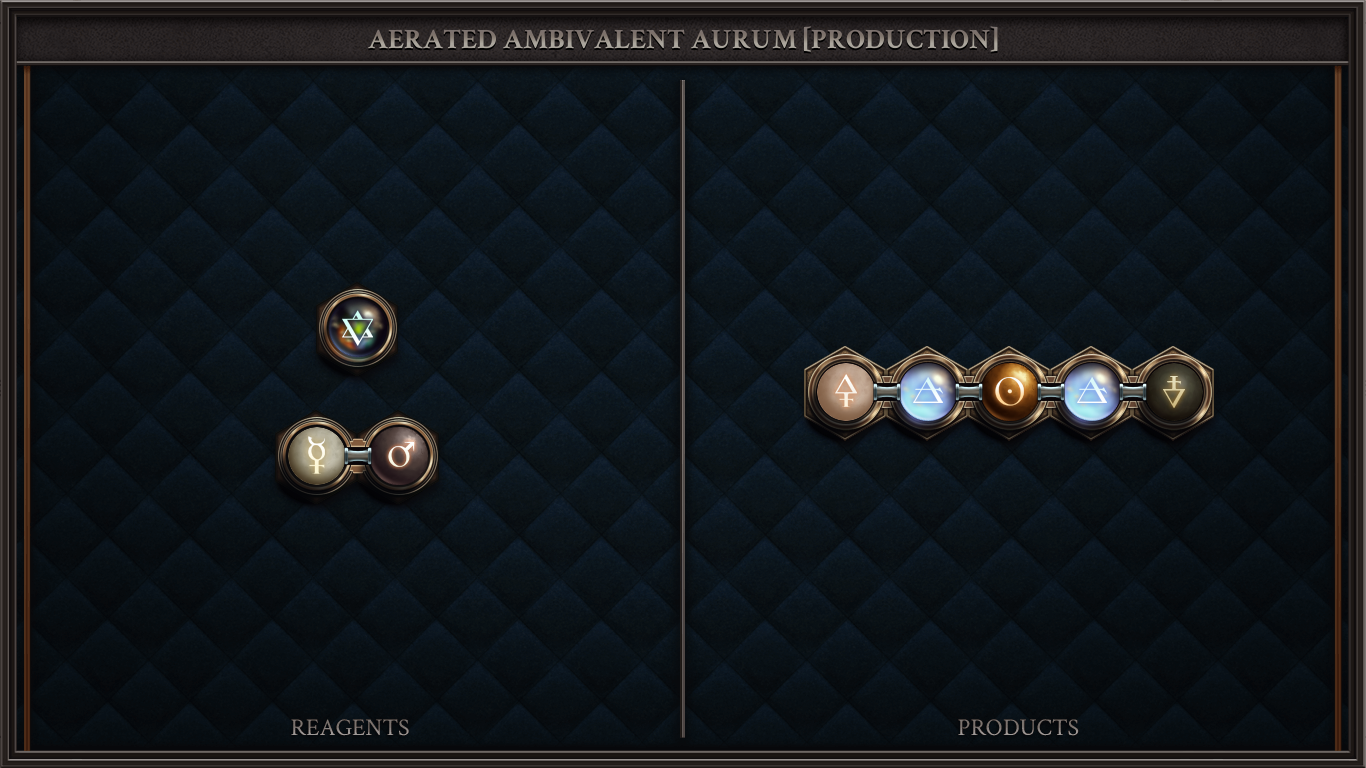AERATED AMBIVALENT AURUM [PRODUCTION]