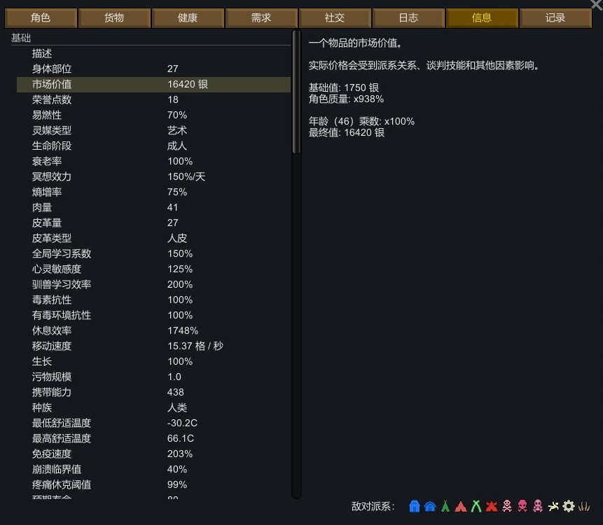 小人价值特性