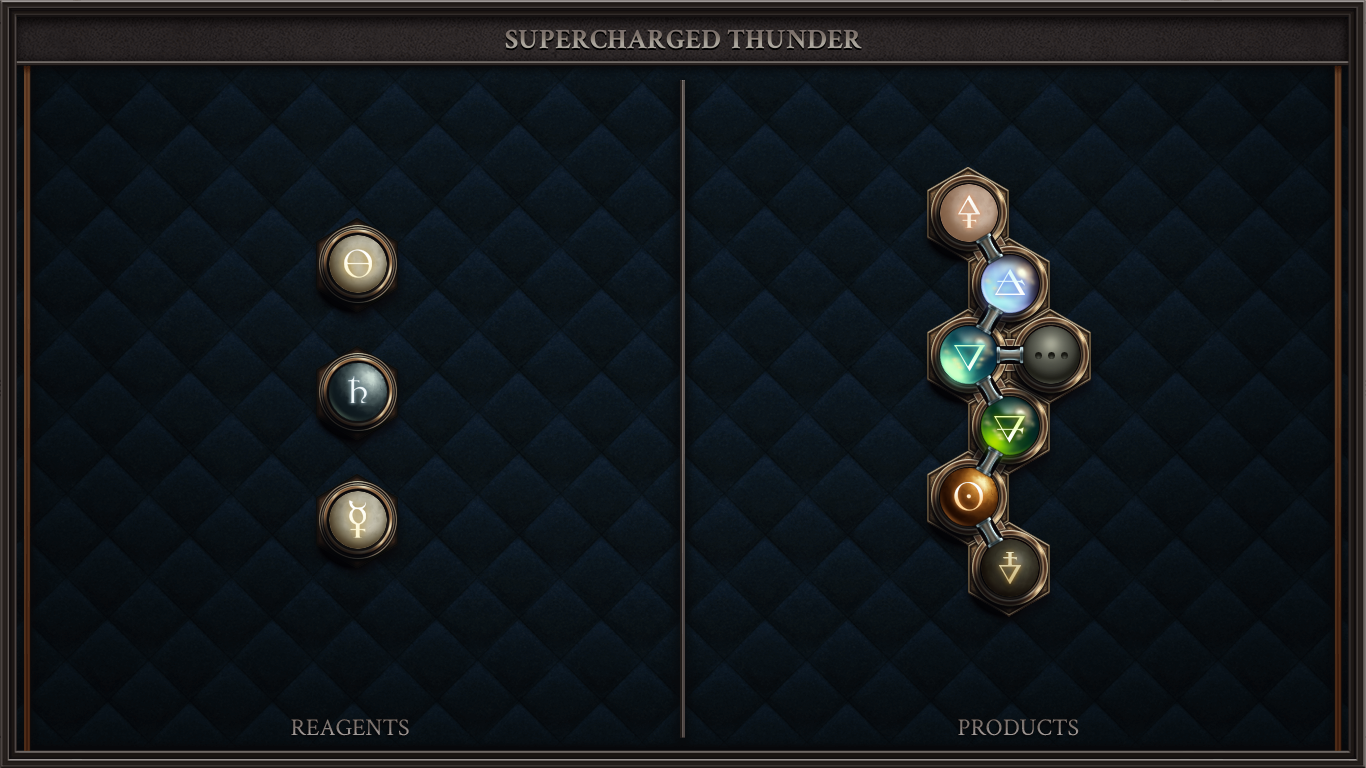 SUPERCHARGED THUNDER
