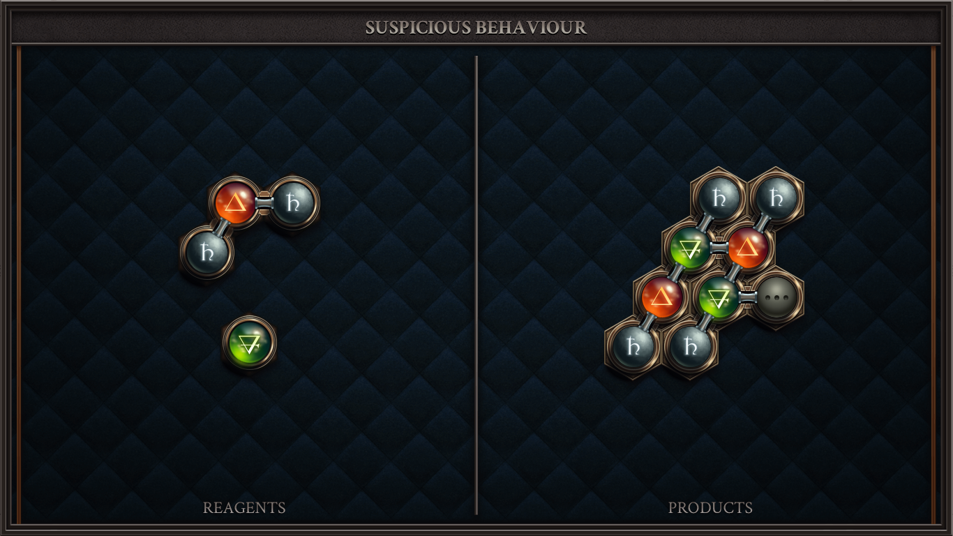 SUSPICIOUS BEHAVIOUR