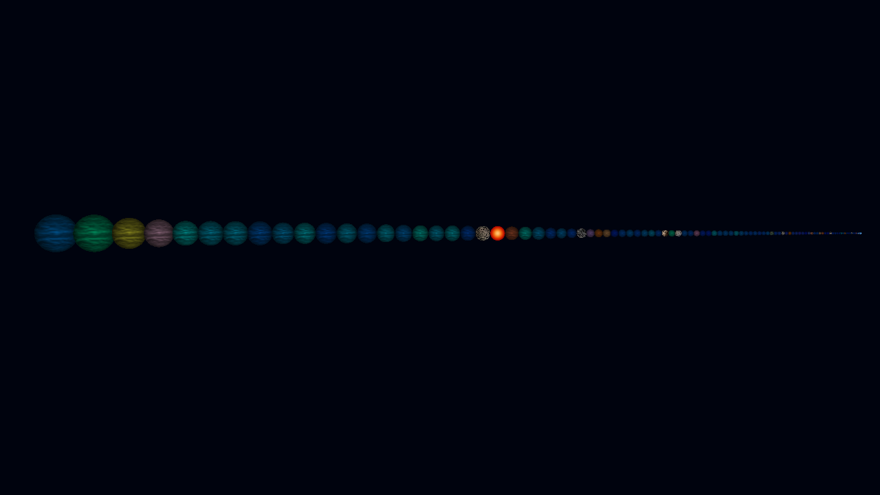 Rivers VS Space Ebjects Size Comparison