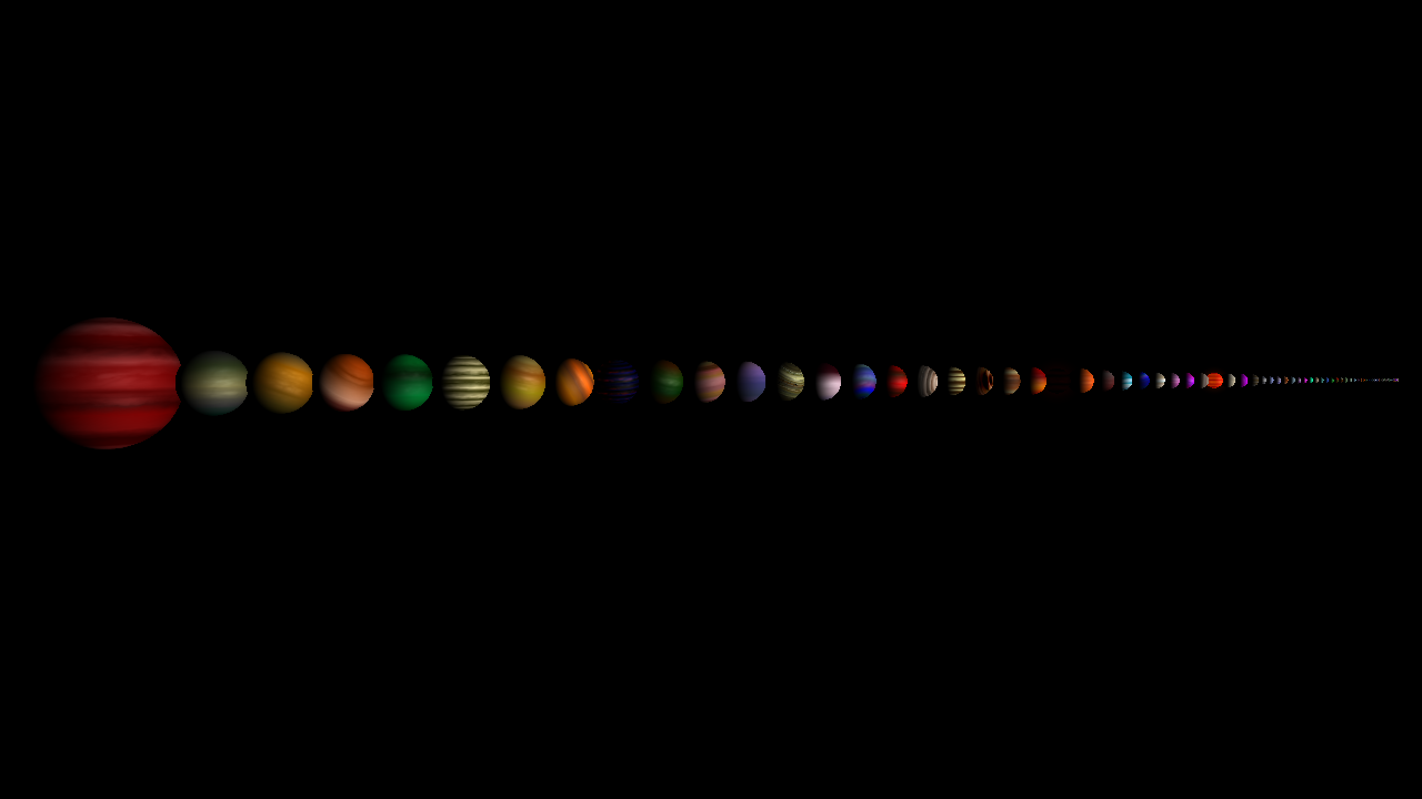Planet Size Comparison 16.1 (IN MOTION)