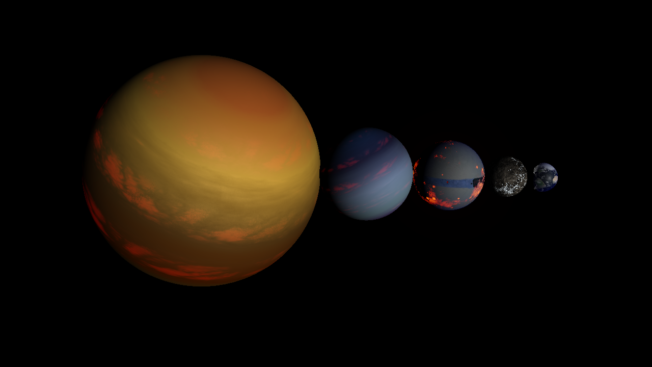 Roque Planet Size Comparison