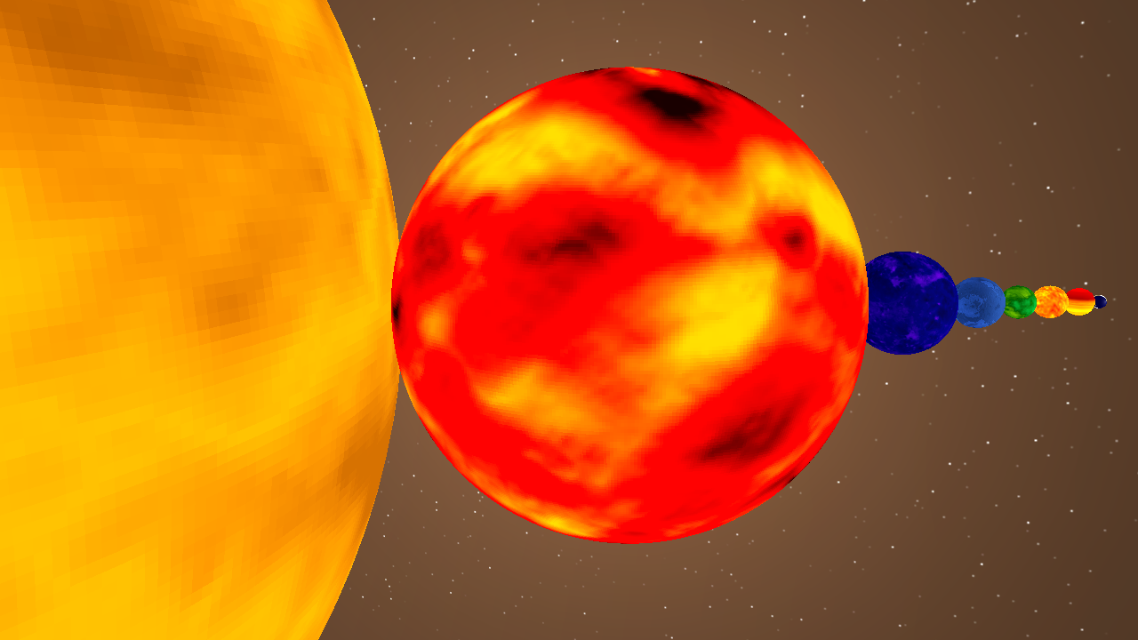 55 Cancri System 2