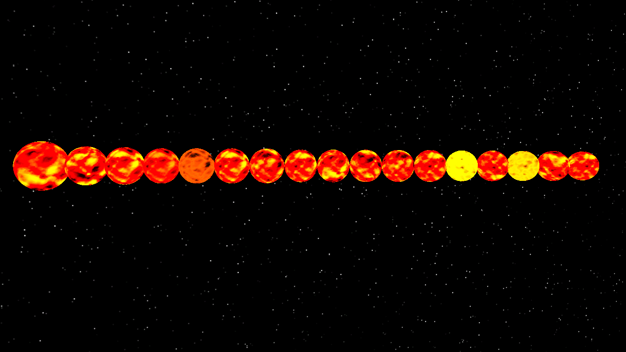 Largest Stars