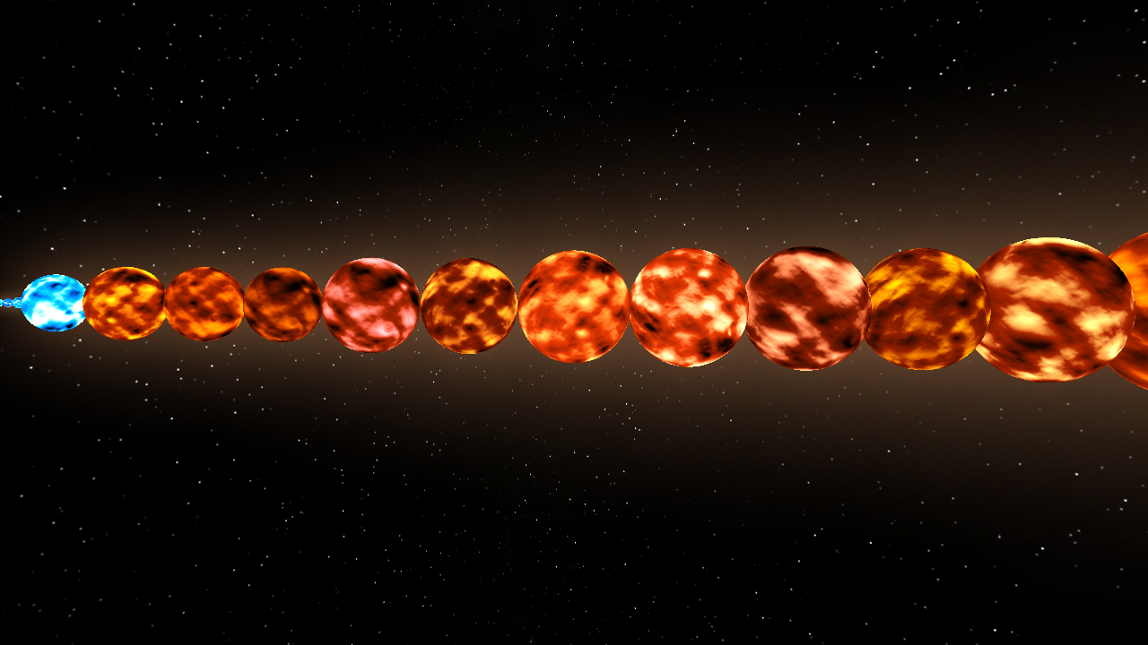 Smalllest Stars Size Comparison