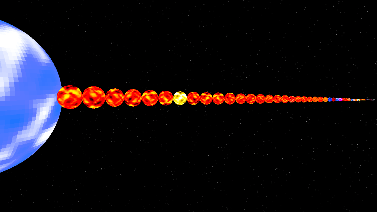 star size comparison 1.3
