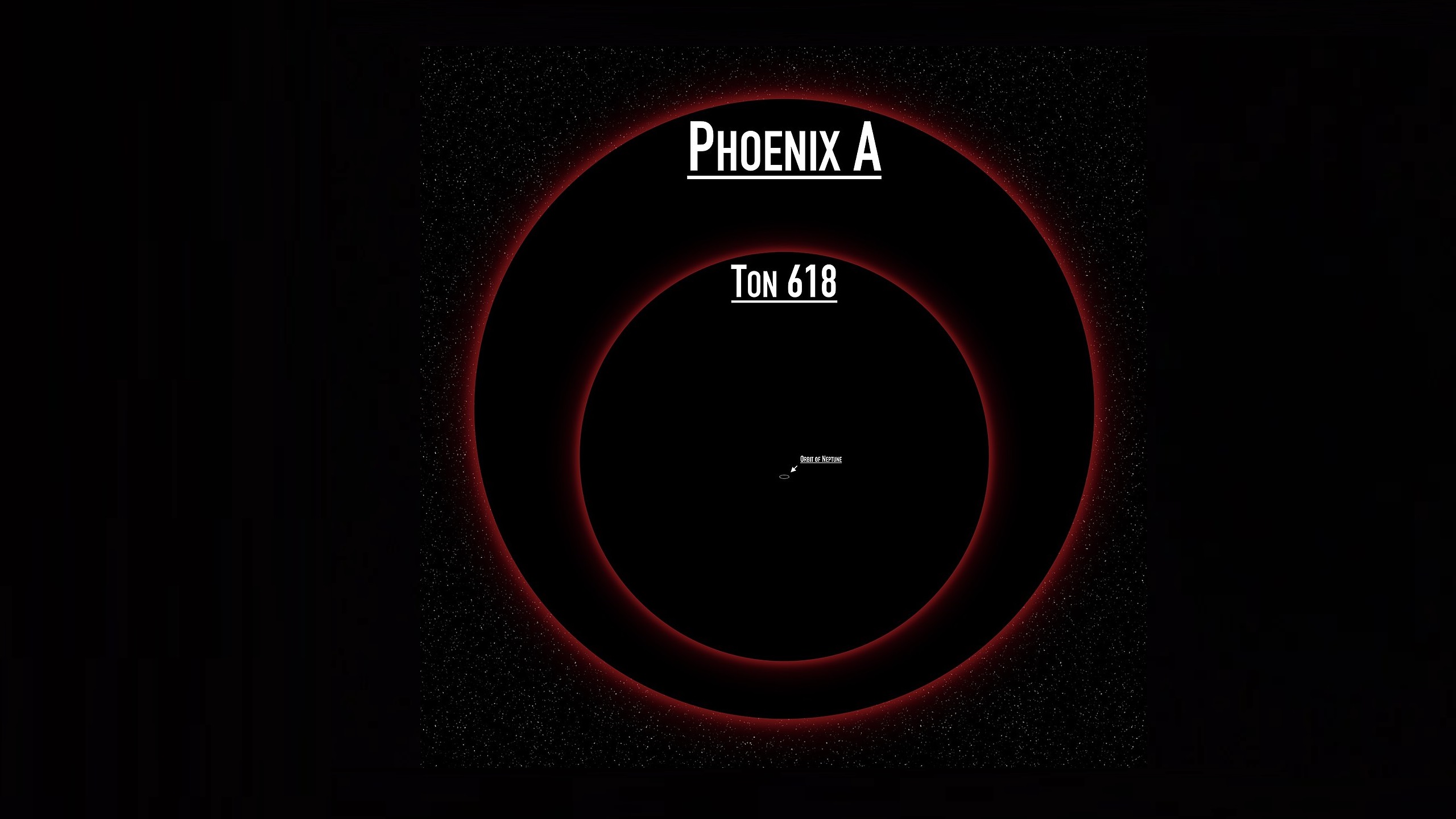 Phoenix A, The New Largest Black Hole