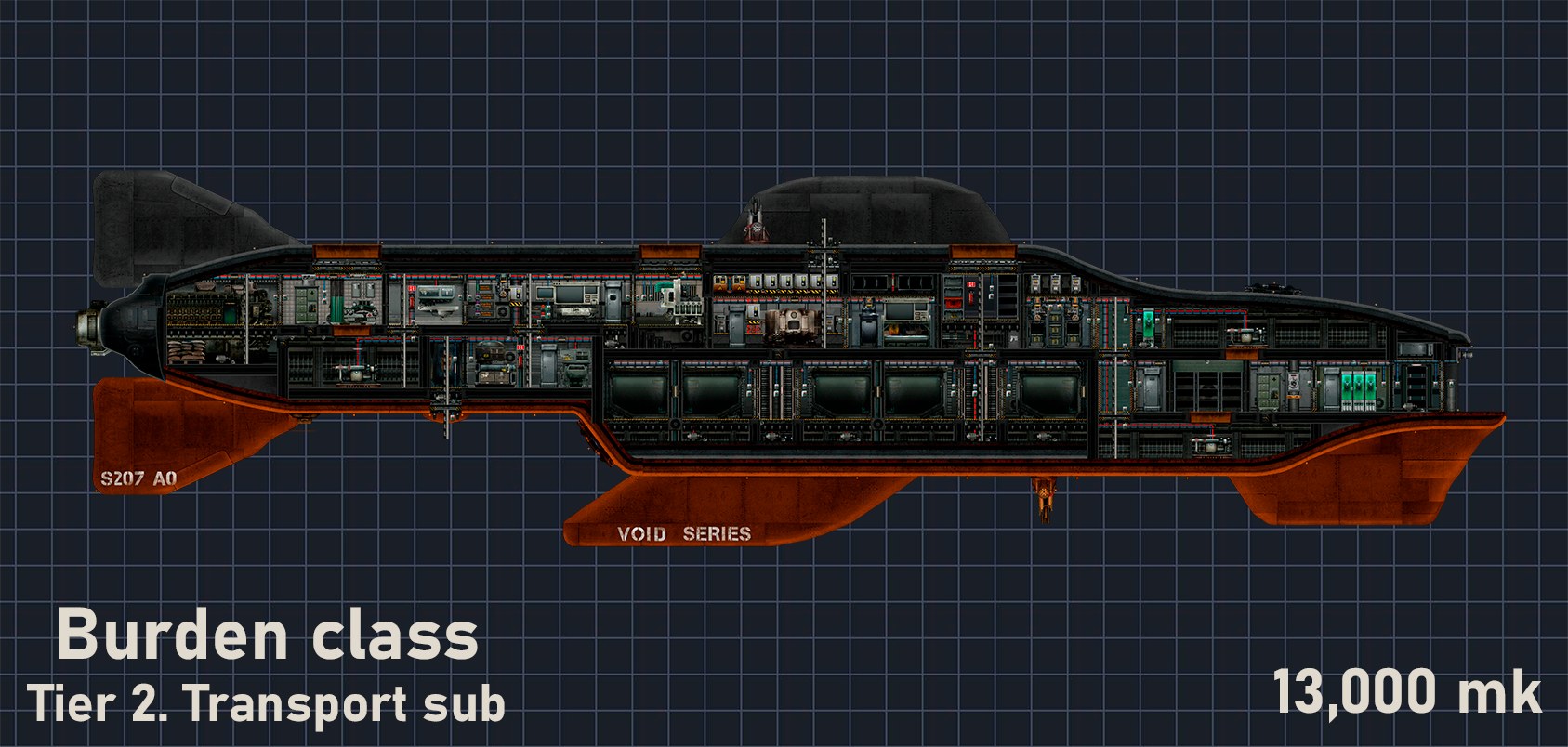 Burden class – Barotrauma Mod