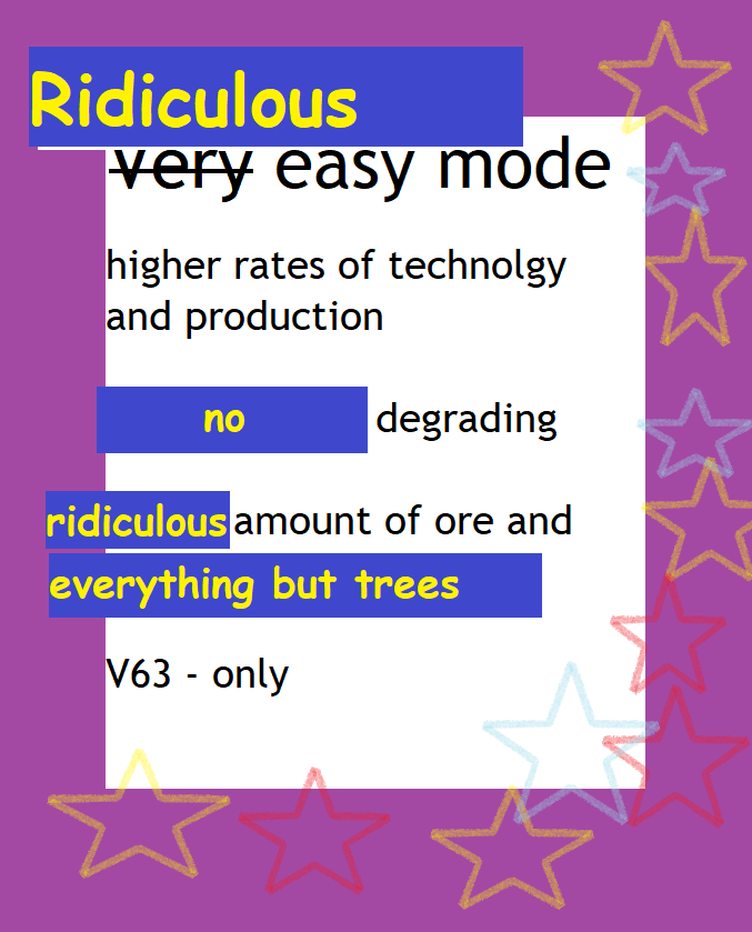 Ridiculous Easy Mode (ea63 - EA V63)