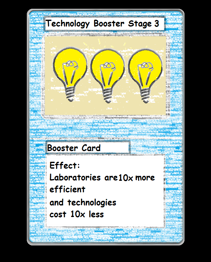 Technology Booster Stage 3 (ea63 - EA V63)