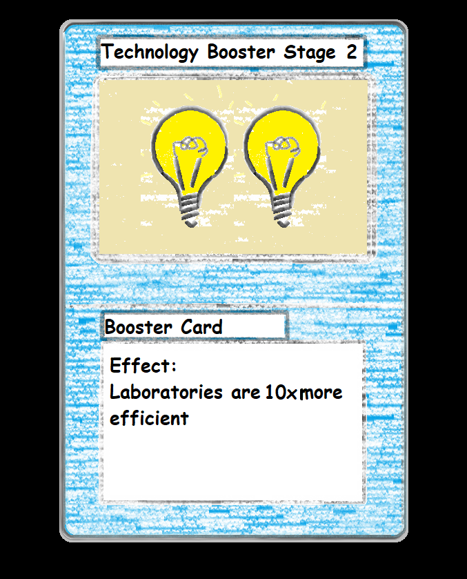 Technology Booster Stage 2 (ea63 - EA V63) (overwrites technology costs)