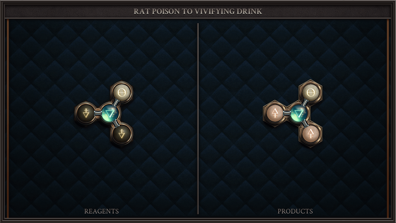 RAT POISON TO VIVIFYING DRINK