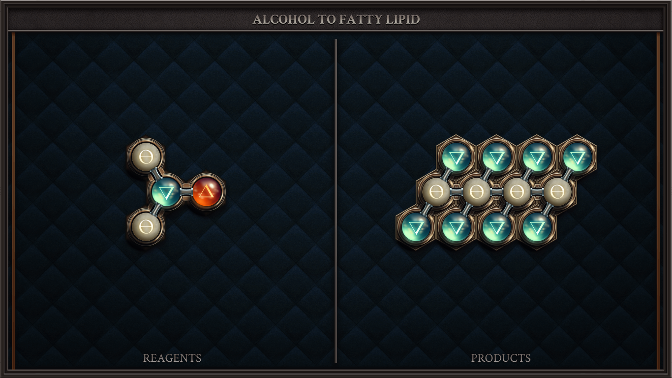 Alcohol to Fatty Lipid