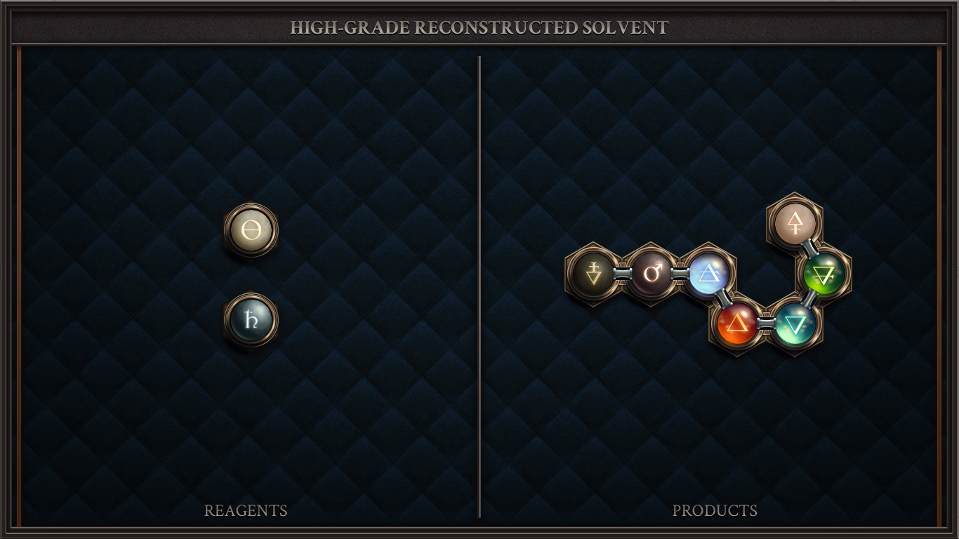 High-grade Reconstructed Solvent