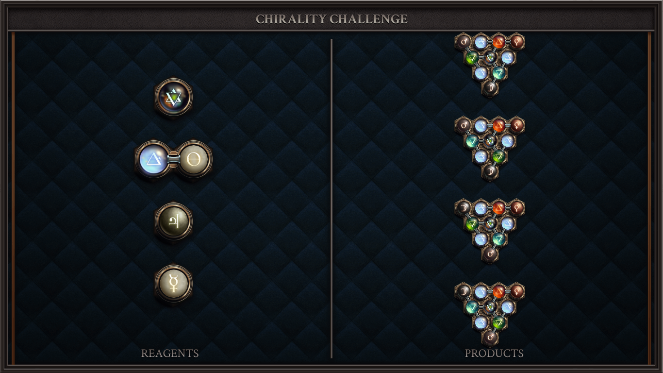 CHIRALITY CHALLENGE