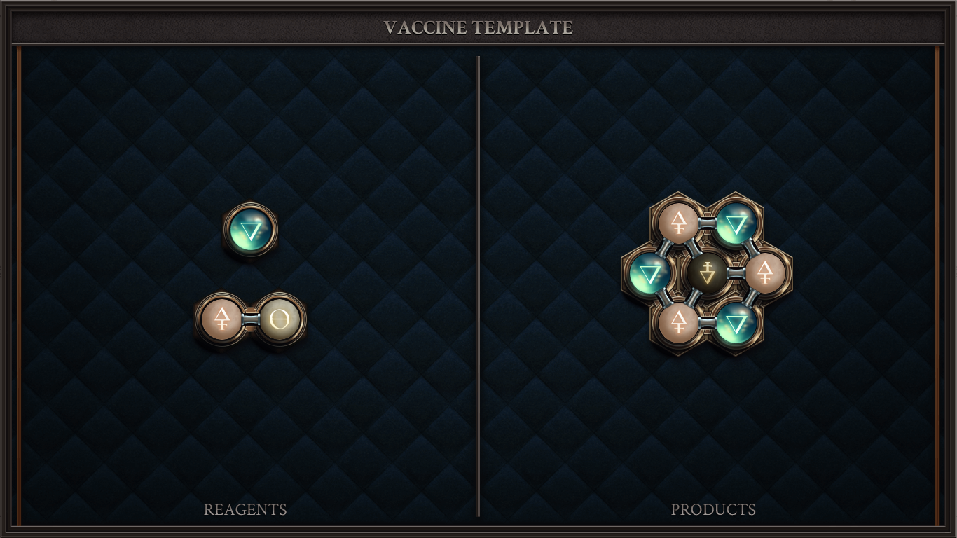 Vaccine Template
