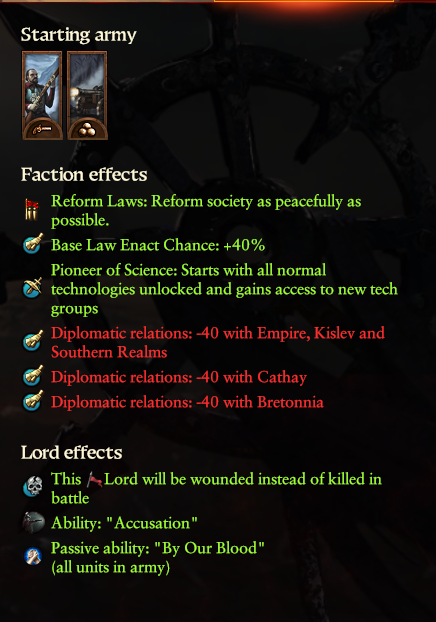 GRP brings Victoria 3 to WH3! (Beta)