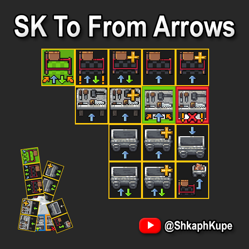 SK To From Arrows