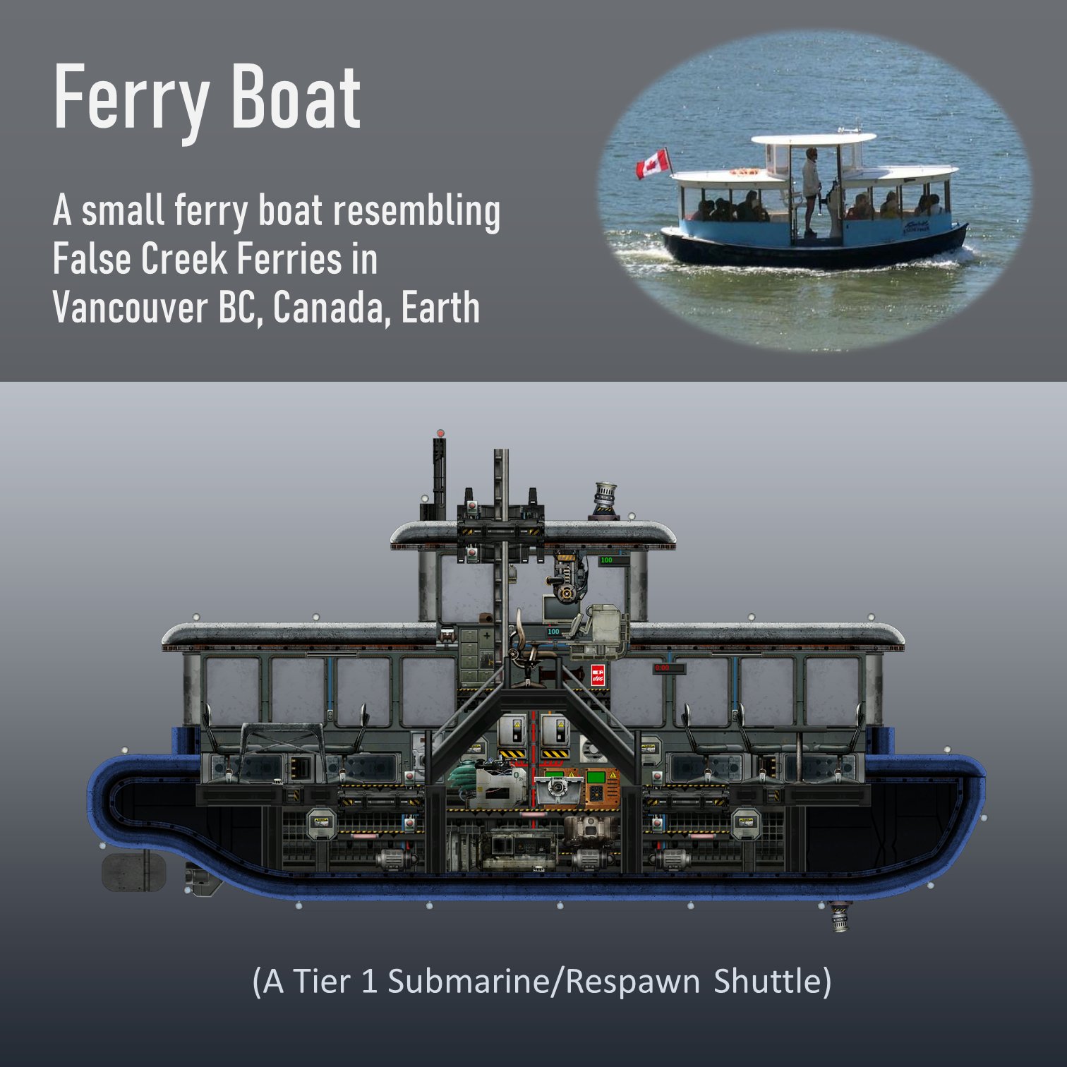 FalseCreekFerry – Barotrauma Mod