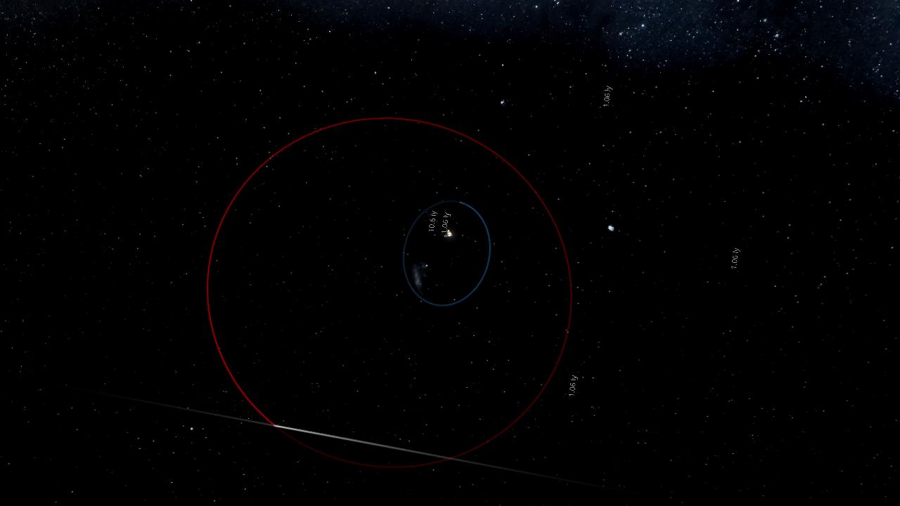 Solar System With Hypothetical Planets and Star