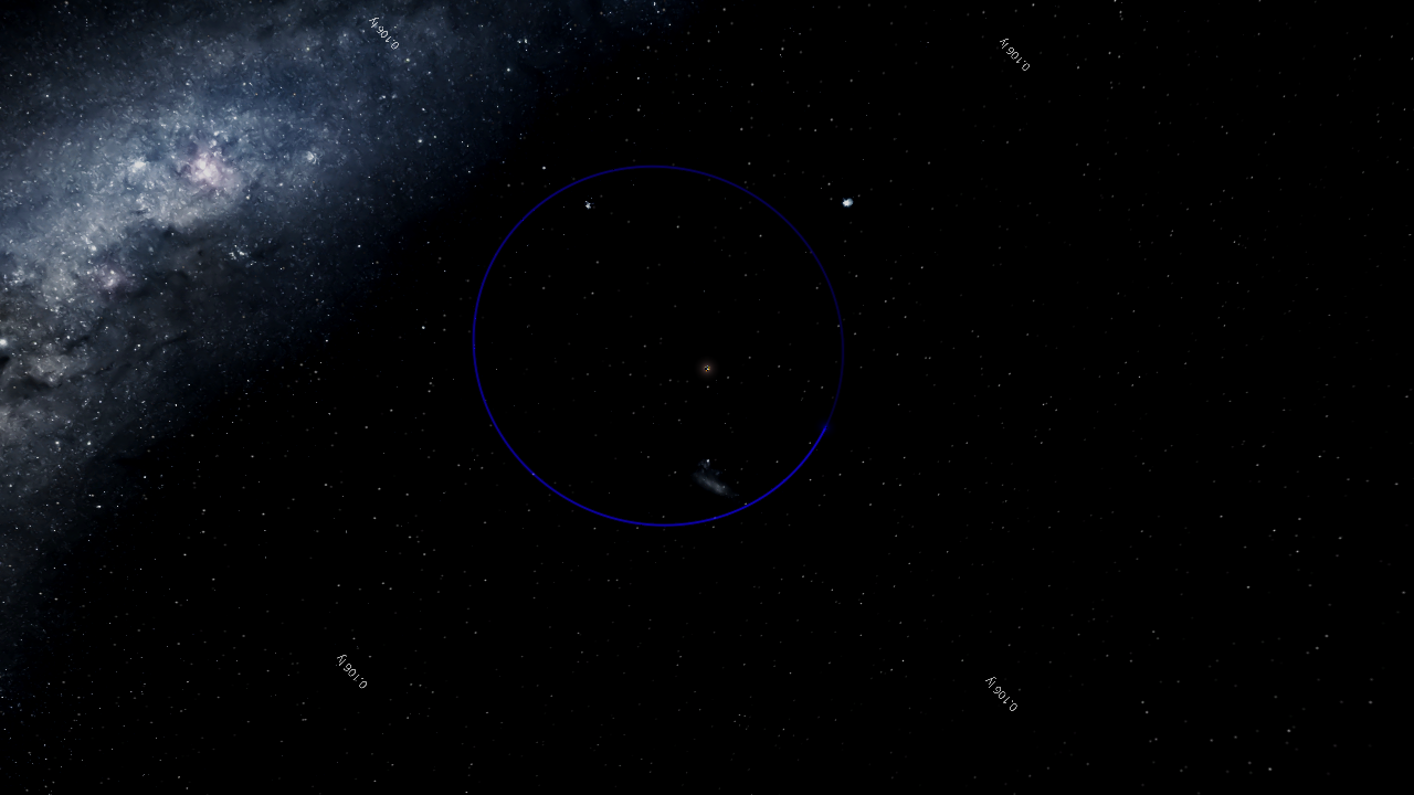 Popular Video Games, but it's a Solar System