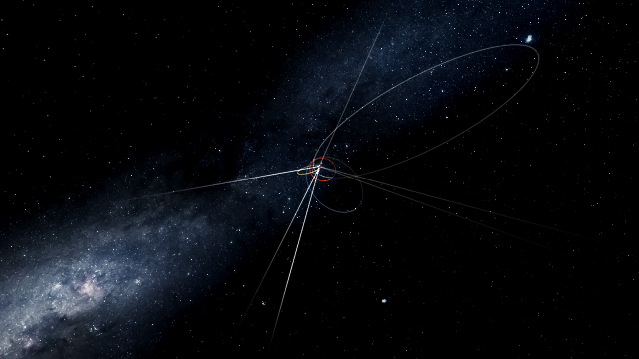 THE SOLAR SYSTEM - Simplified