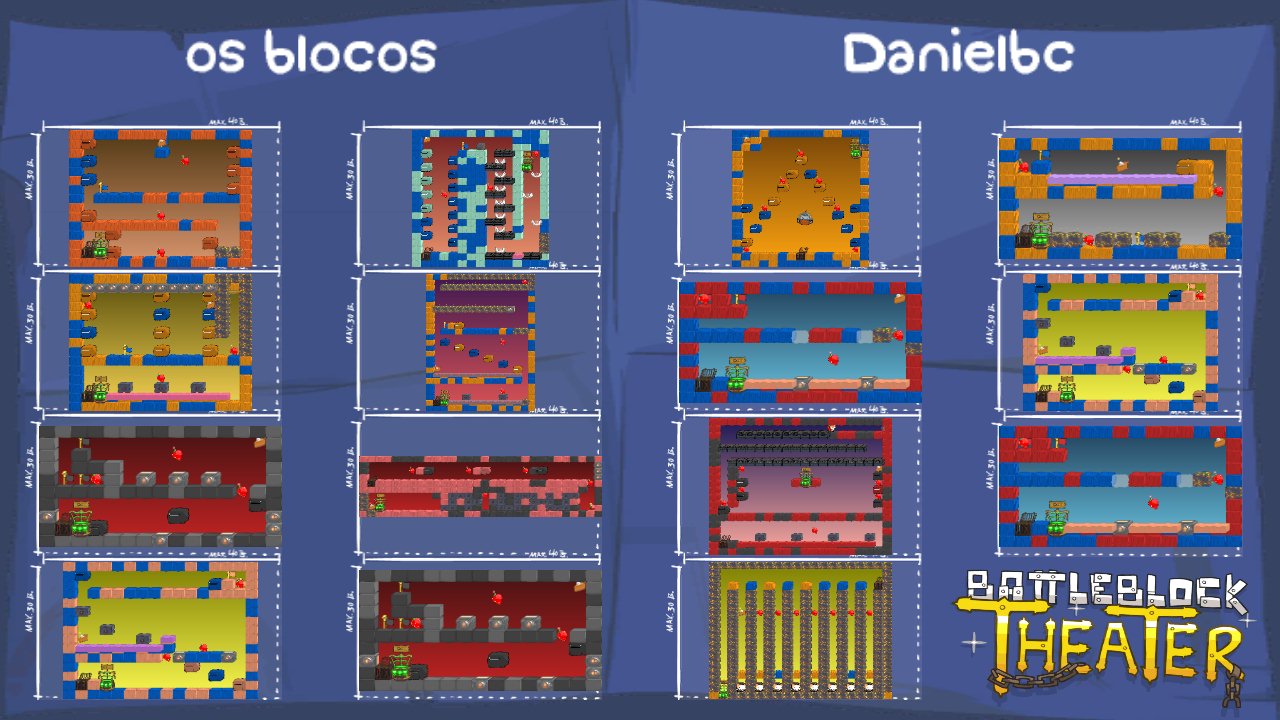 os blocos