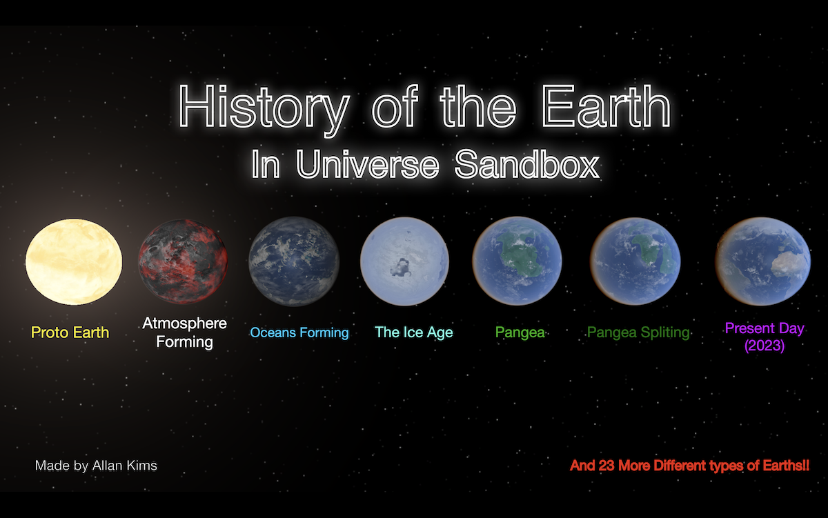 Earth History