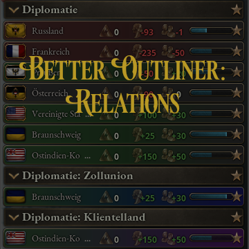 Better Outliner: Relations