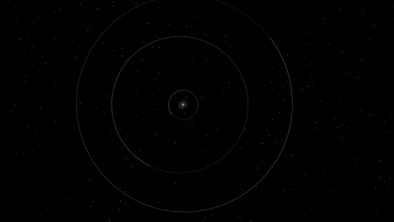 random system