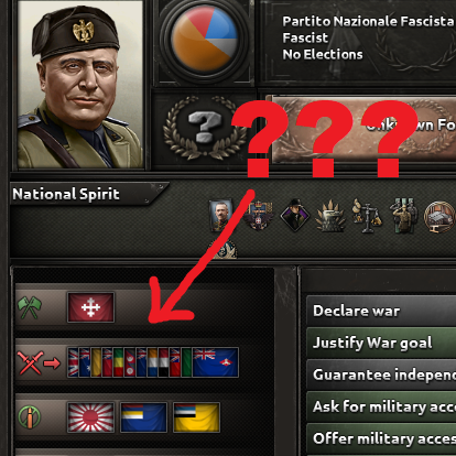 Disable Ethiopia Tree