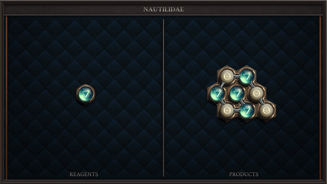 Nautilidae