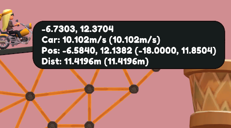 Hover Info