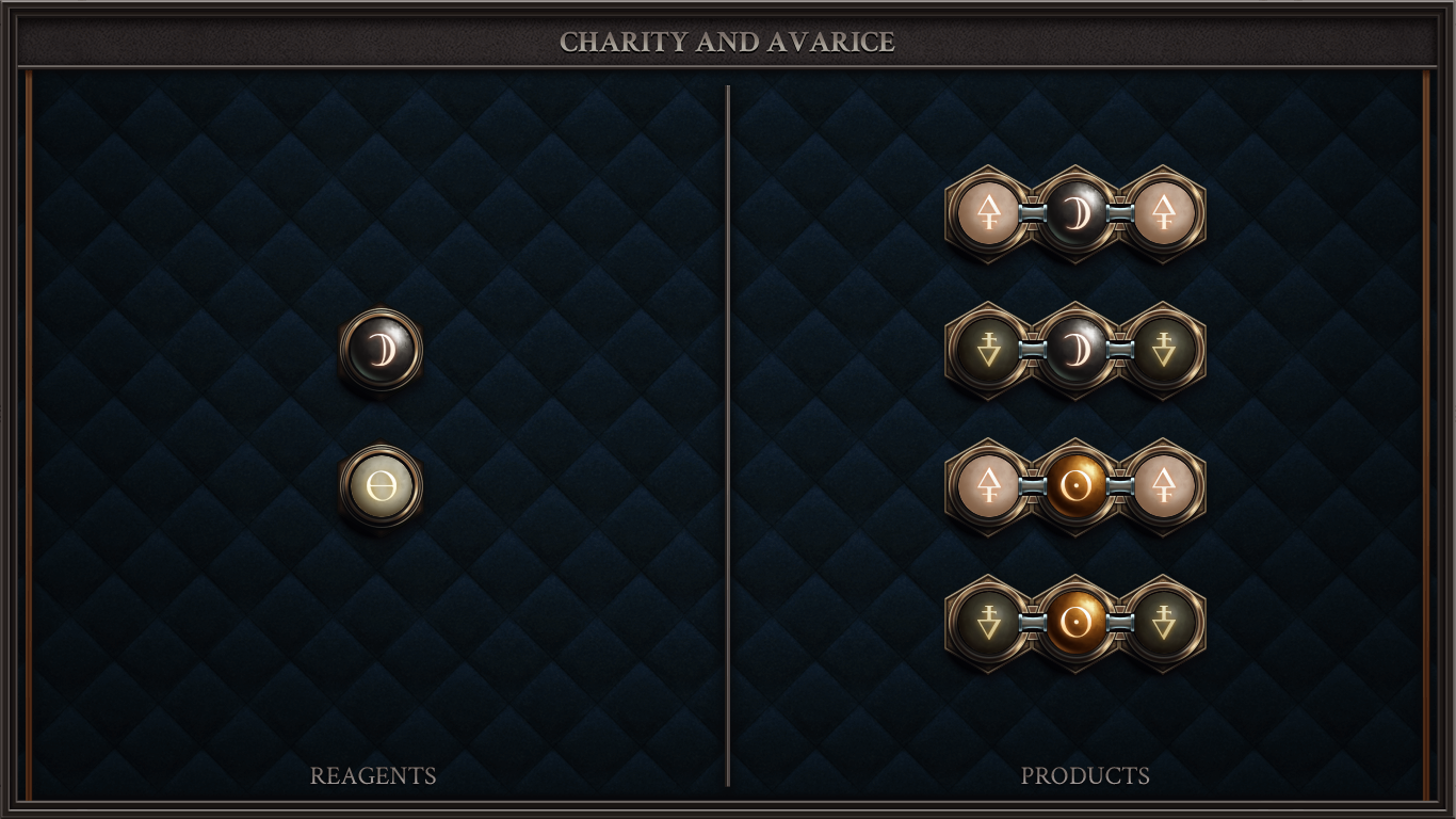 Charity and Avarice [Production]